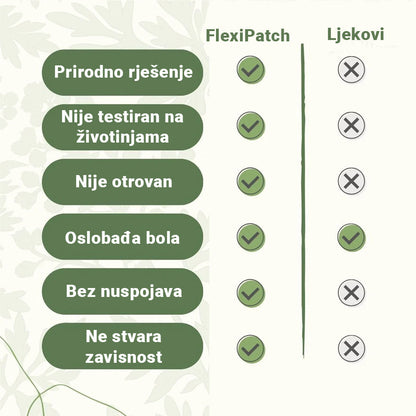 FlexiPatch - Flasteri Protiv Bolova U Leđima (10 komada)